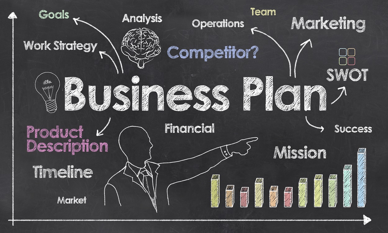8 Simple Steps to Preparing a Business Plan for 2017