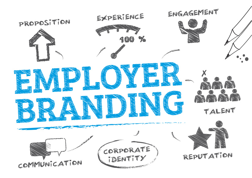 Building an Employer Brand for Your Dental Practice